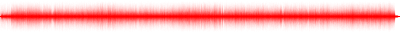 Forma de onda