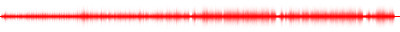 Forma de onda