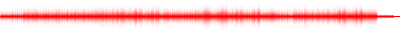Forma de onda