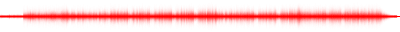 Forma de onda