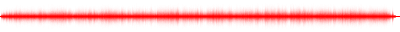 Forma de onda