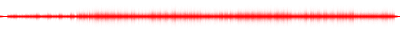 Forma de onda