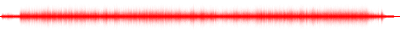 Forma de onda