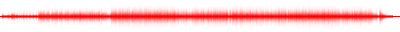 Forma de onda