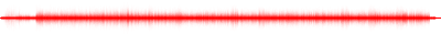 Forma de onda