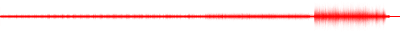 Forma de onda