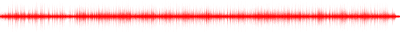 Forma de onda