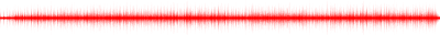 Forma de onda