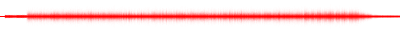 Forma de onda