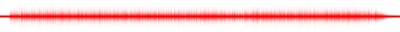 Forma de onda