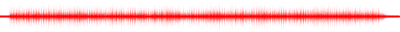 Forma de onda