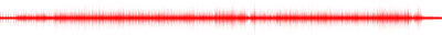 Forma de onda