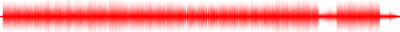 Forma de onda