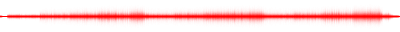 Forma de onda