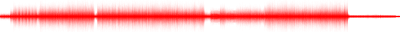 Forma de onda