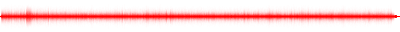Forma de onda
