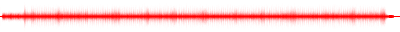 Forma de onda