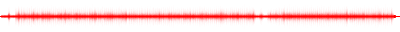 Forma de onda