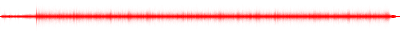 Forma de onda