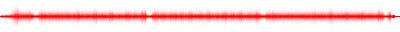 Forma de onda