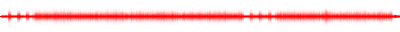Forma de onda