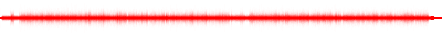 Forma de onda