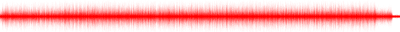 Forma de onda