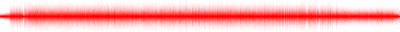 Forma de onda