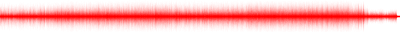 Forma de onda