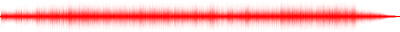 Forma de onda
