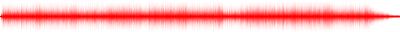Forma de onda