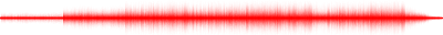 Forma de onda