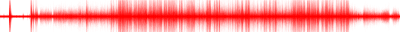 Forma de onda
