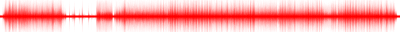 Forma de onda