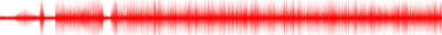 Forma de onda