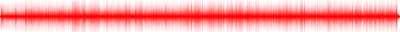 Forma de onda