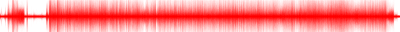 Forma de onda