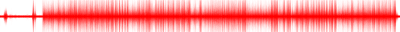Forma de onda