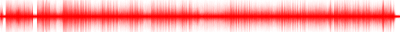 Forma de onda