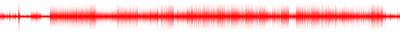 Forma de onda