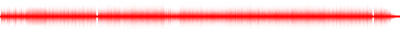 Forma de onda