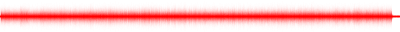Forma de onda