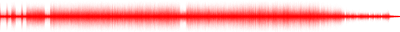 Forma de onda