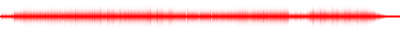 Forma de onda