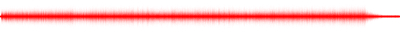 Forma de onda