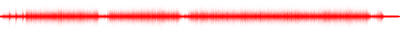 Forma de onda