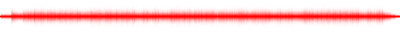Forma de onda