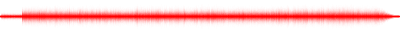 Forma de onda