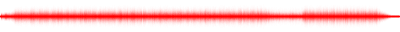 Forma de onda