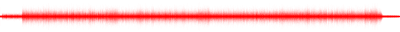 Forma de onda